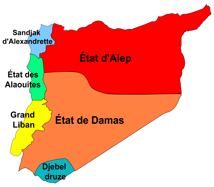 Syrie avant l'indépendance 